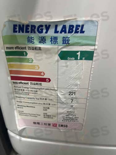 相關相片