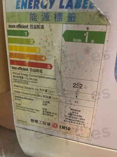 相關相片