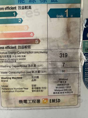 相關相片