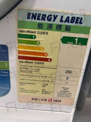 相關相片