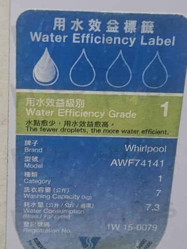 相關相片