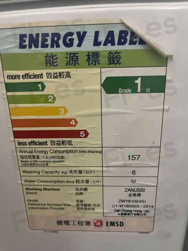 相關相片