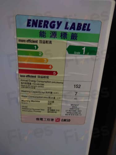 相關相片