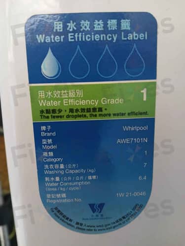 相關相片