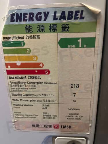 相關相片