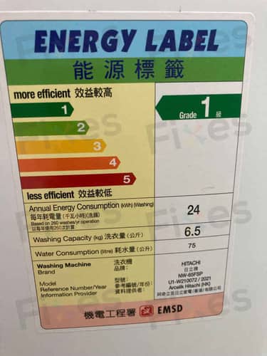 相關相片