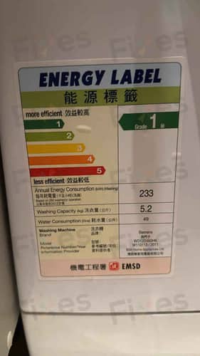 相關相片