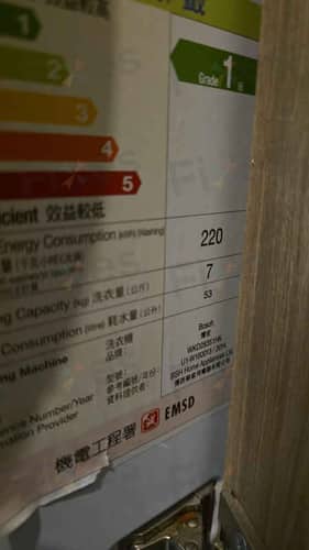 相關相片
