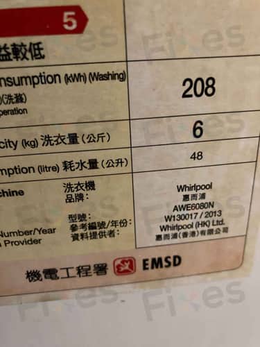相關相片