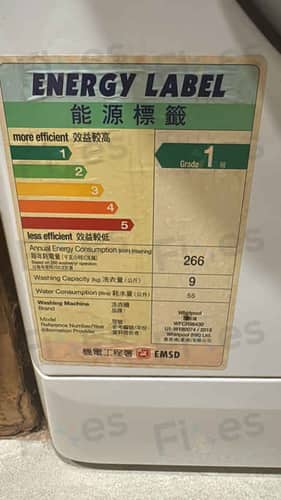 相關相片