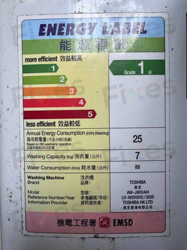 相關相片