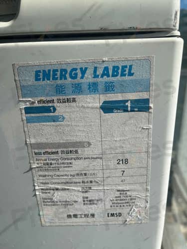 相關相片