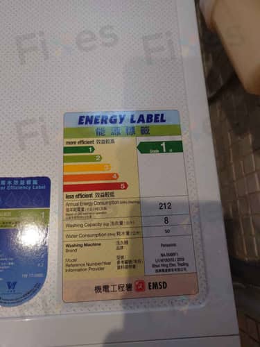 相關相片