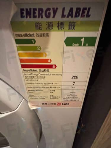 相關相片