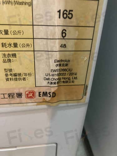 相關相片