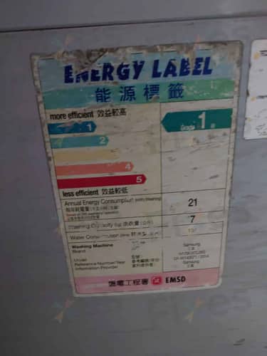 相關相片