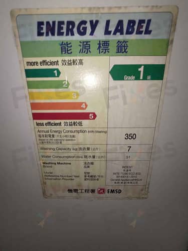 相關相片