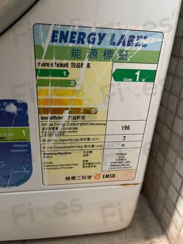 相關相片