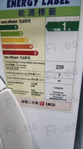 相關相片