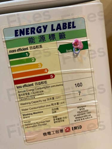 相關相片