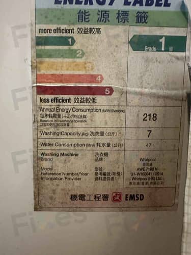 相關相片