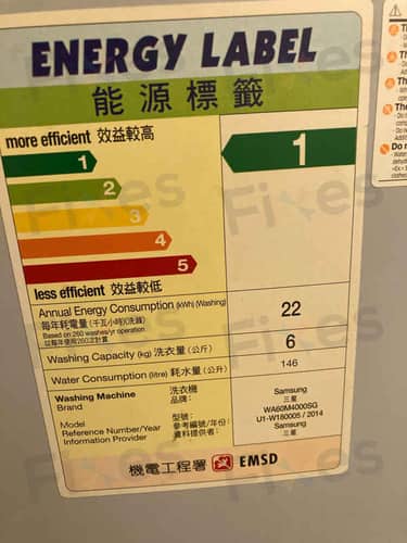 相關相片