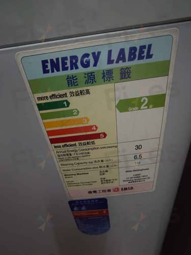 相關相片