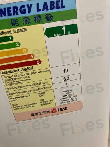 相關相片