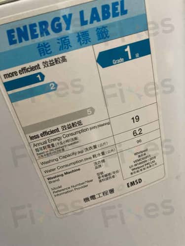 相關相片