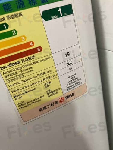 相關相片