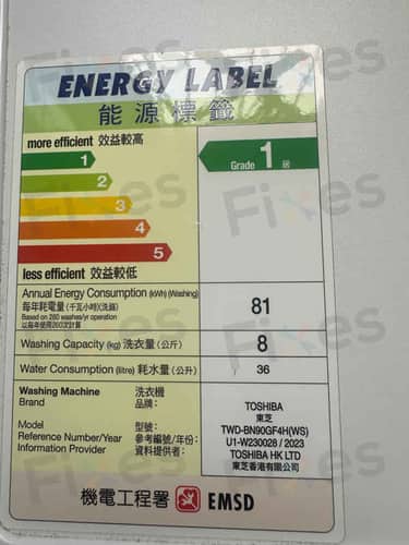 相關相片