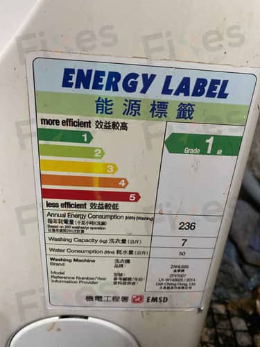 相關相片