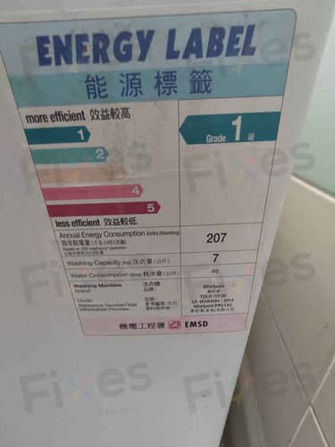 相關相片