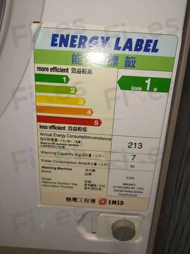 相關相片