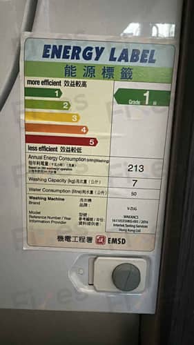 相關相片