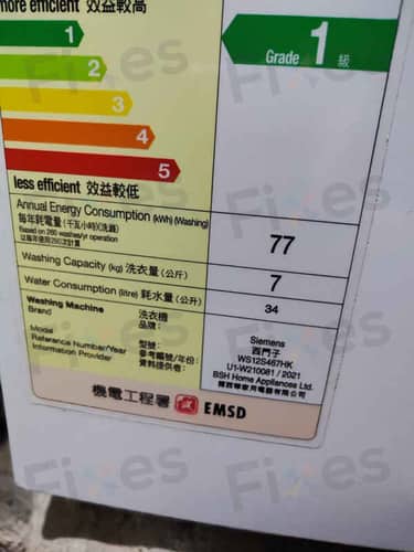 相關相片