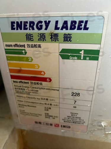 相關相片