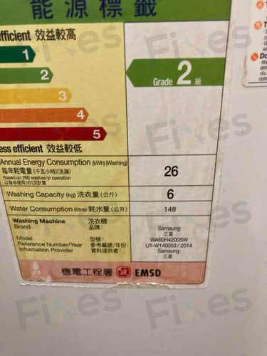 相關相片