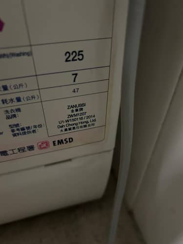 相關相片