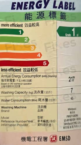相關相片