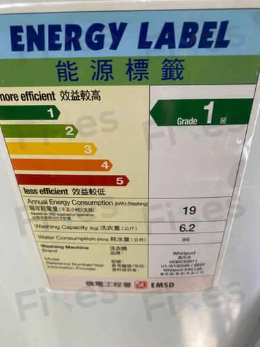 相關相片
