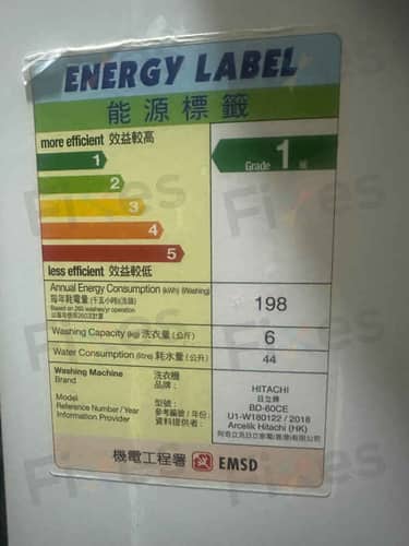 相關相片