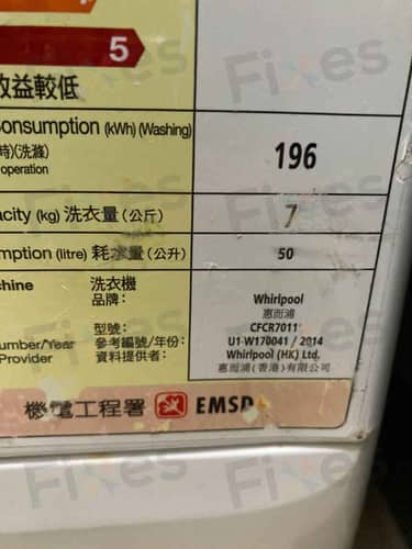 相關相片