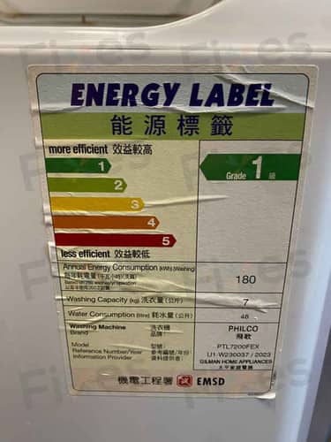 相關相片
