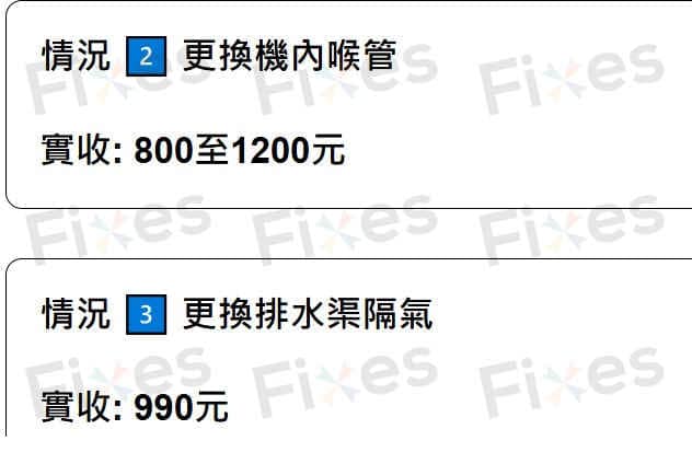 相關相片
