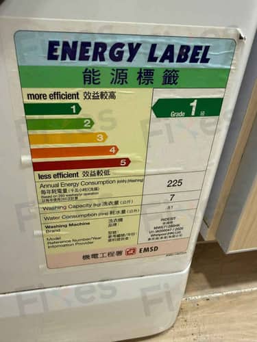 相關相片