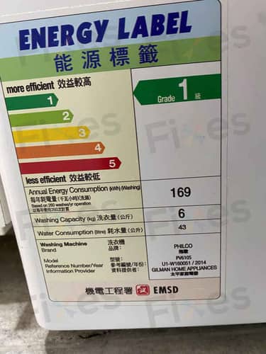 相關相片