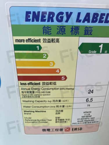 相關相片